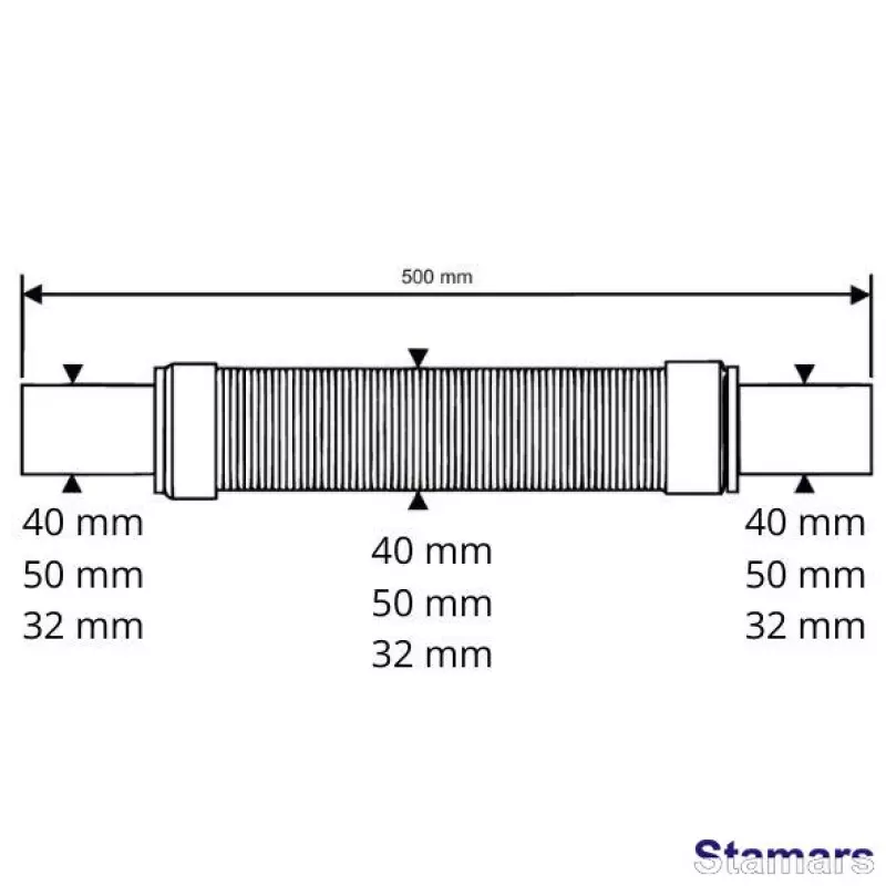 Gofrēts pieslēgums FLEXRP3250
